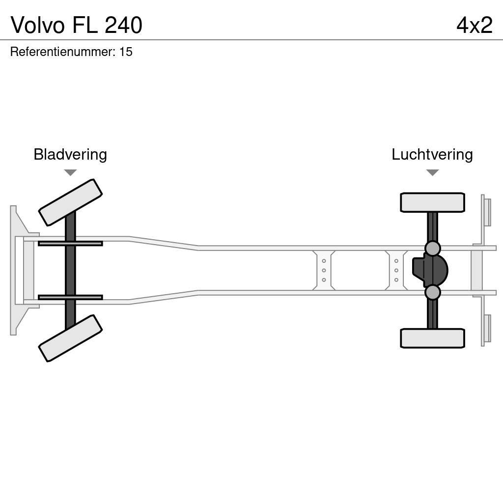 Volvo FL 240 Каросерии