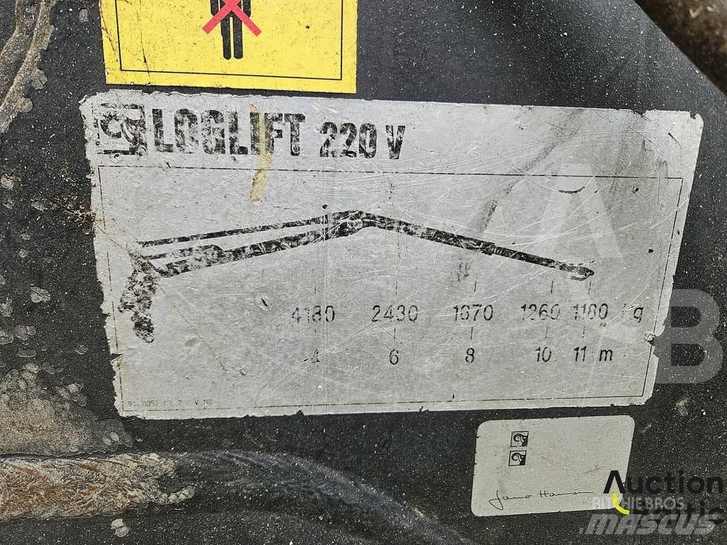Logset 5HP Харвестери