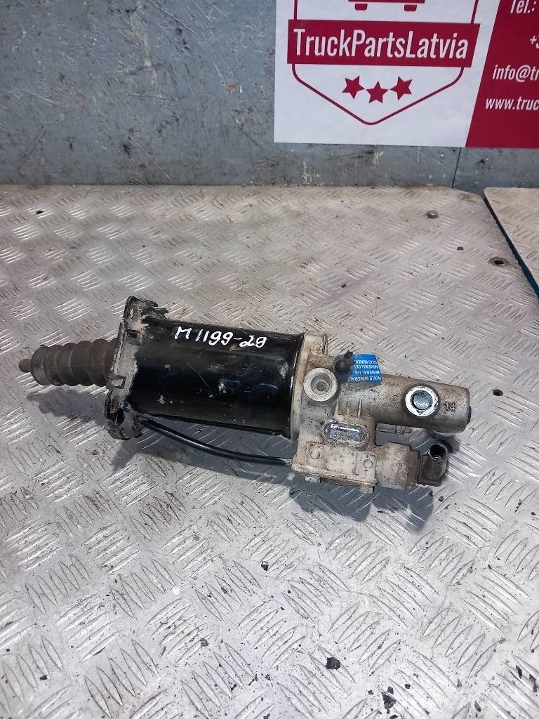 MAN TGM  85417226027 Двигатели