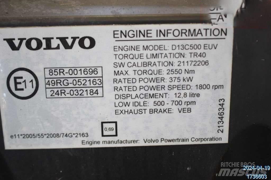 Volvo FH Двигатели
