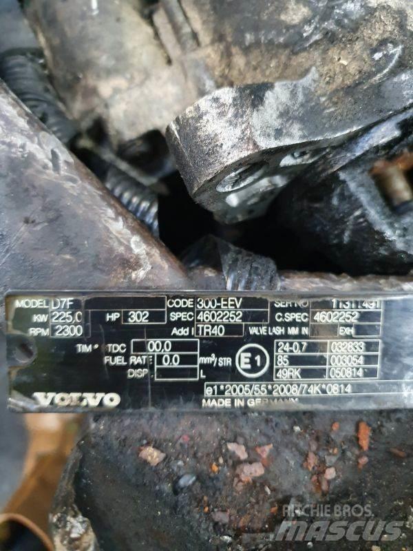 Volvo D7F Двигатели