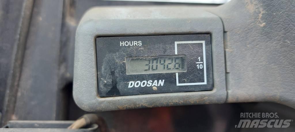 Doosan DX85-3 Мини екскаватори < 7 т