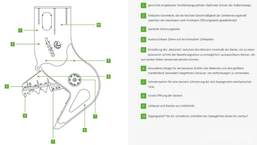 Indeco IRP 11 X строителни трошачки