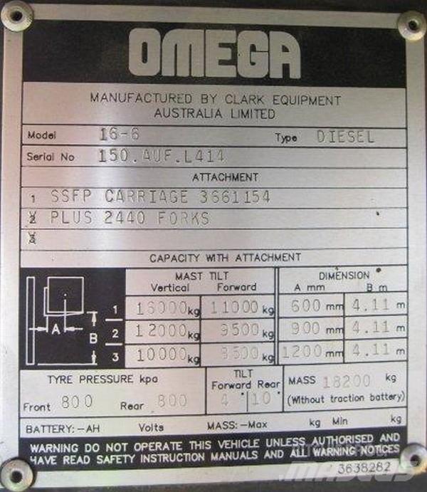 Omega Omega	16-6 Вилични кари-повдигачи - други
