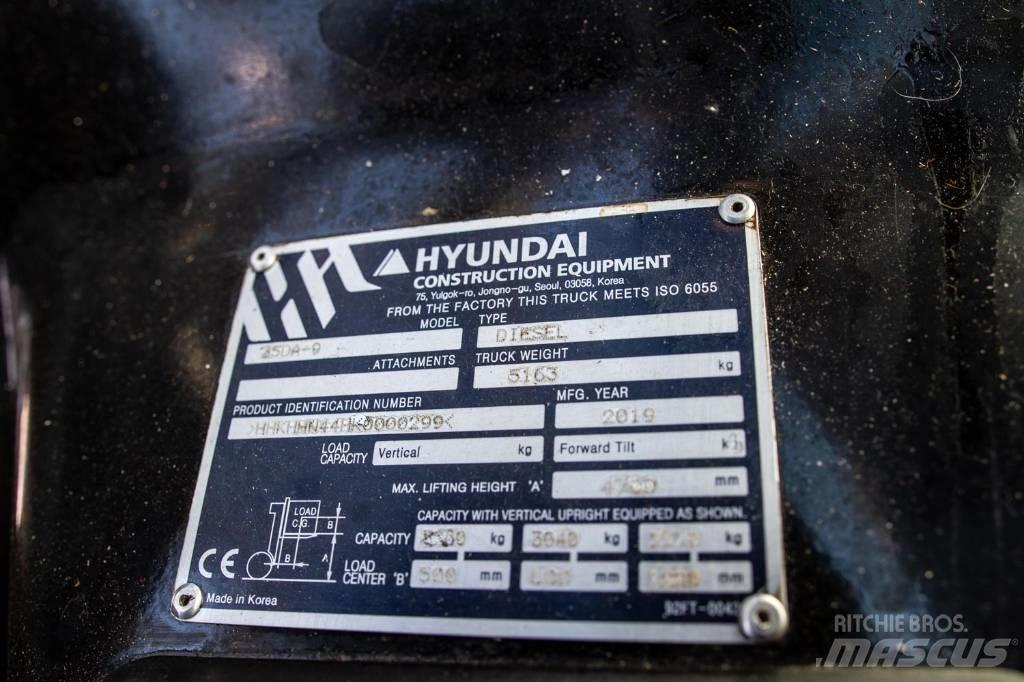 Hyundai 35 DA-9 Дизелови камиони