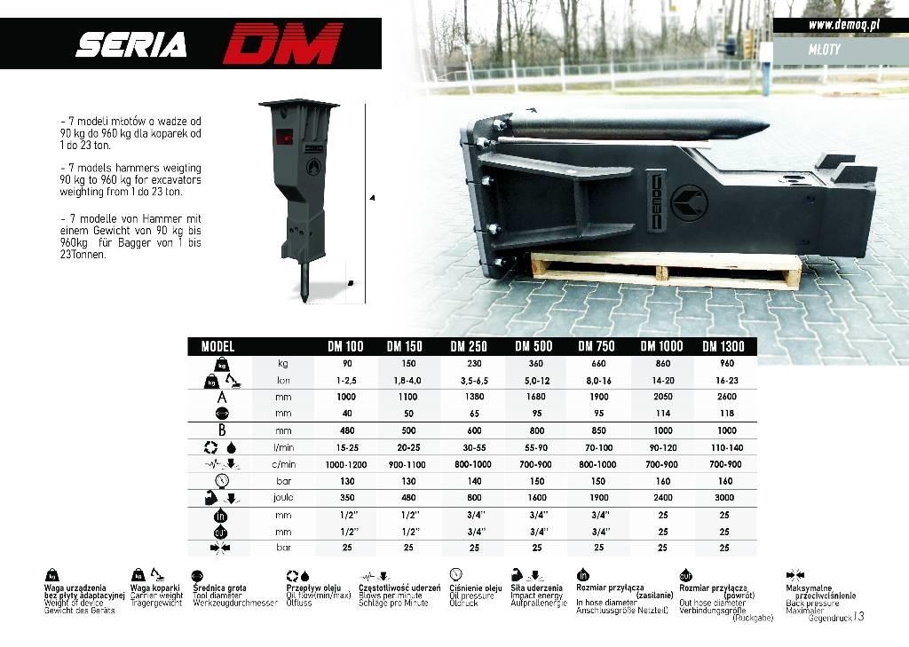  DEMOQ DM750 Чукове/Раздробители
