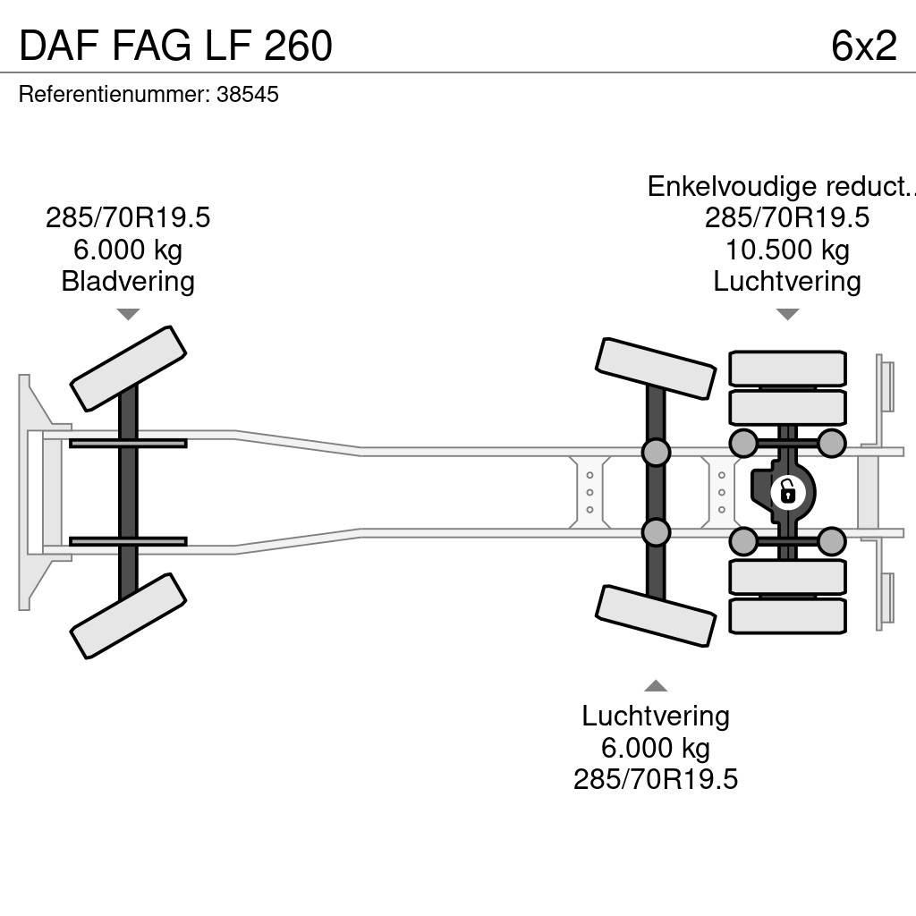 DAF FAG LF 260 Камиони за отпадъци