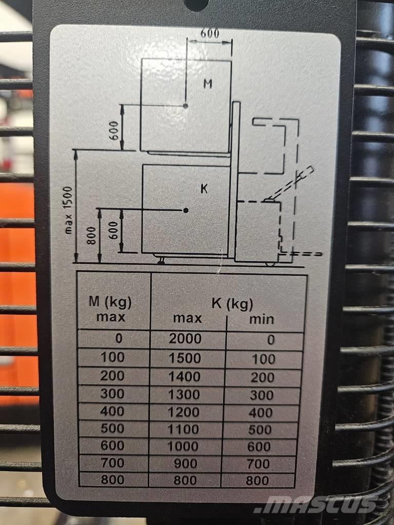 Toyota SPE120 L Самоходни товарачи
