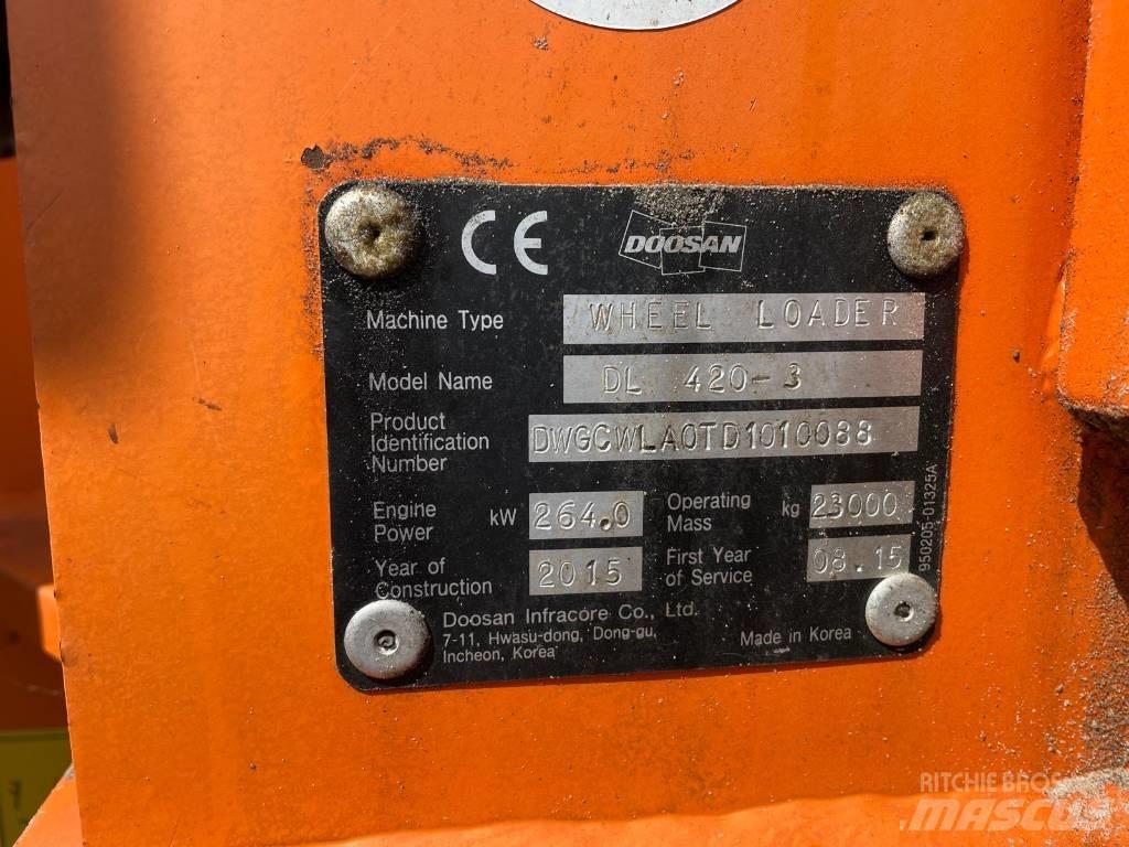 Doosan DL 420 Колесни товарачи