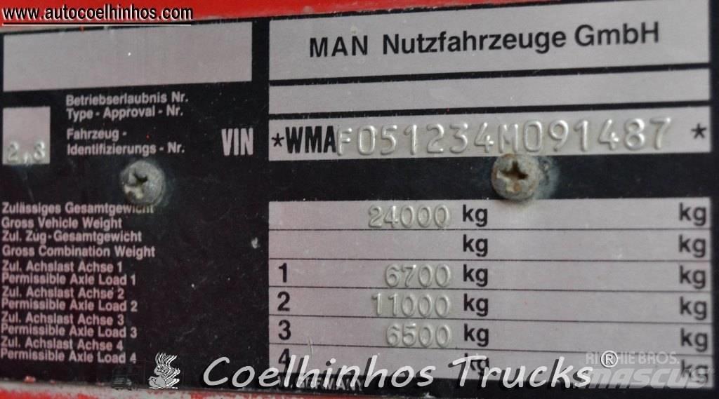 MAN 24.362 Цистерна