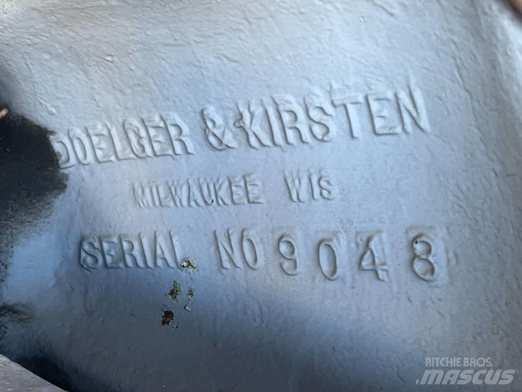 MILWAUKEE Shear   No. 2 Оператори на отпадъци/индустрия
