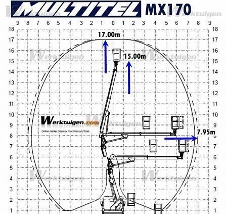 Iveco Daily 2.3 Моторизирани платформи с талига