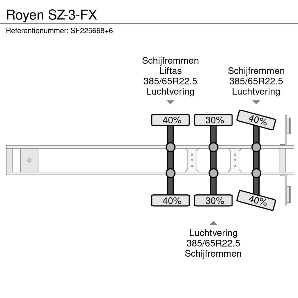  Royen SZ-3-FX Полуремаркета фургони
