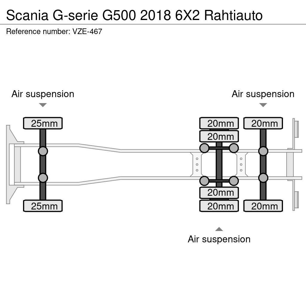 Scania G-serie С температурен контрол