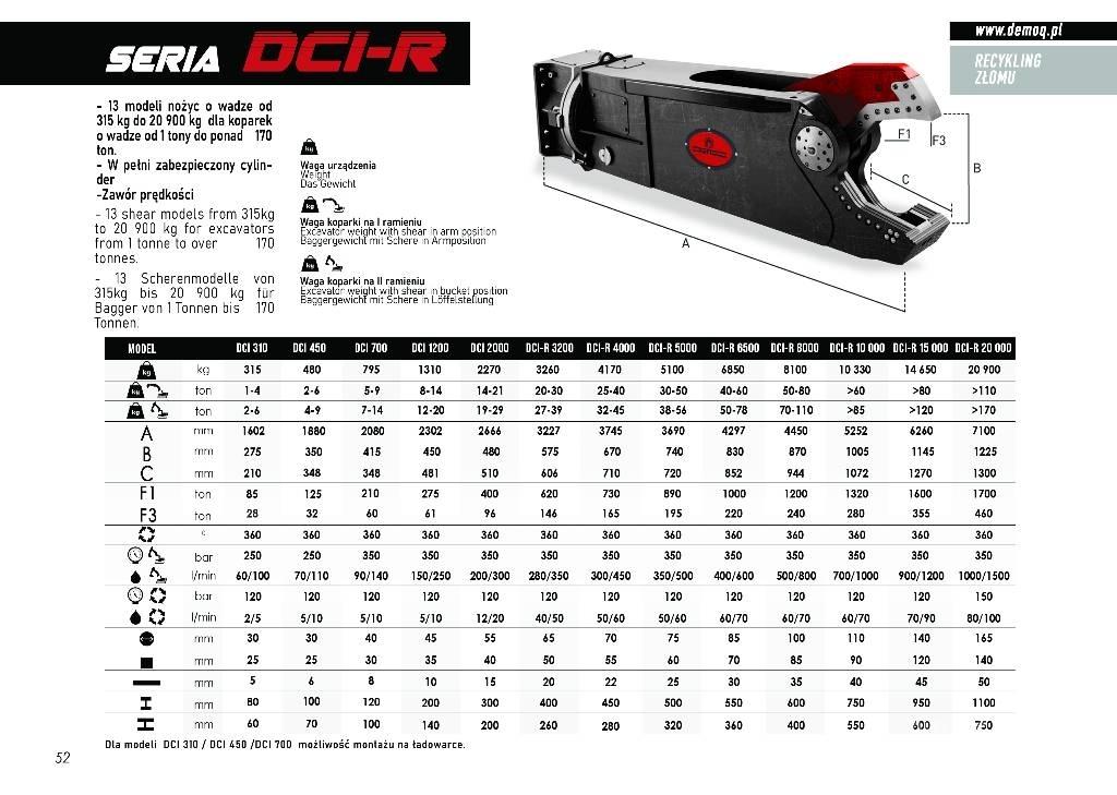  DEMOQ DCI2000R Резачки