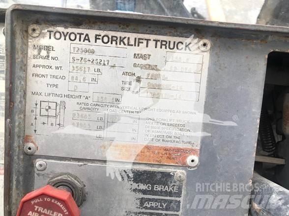 Toyota T2500D Дизелови камиони