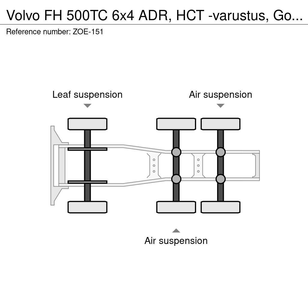 Volvo FH Влекачи