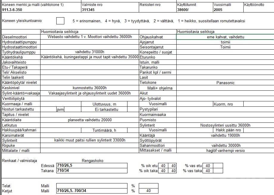Valmet 911.3 Харвестери