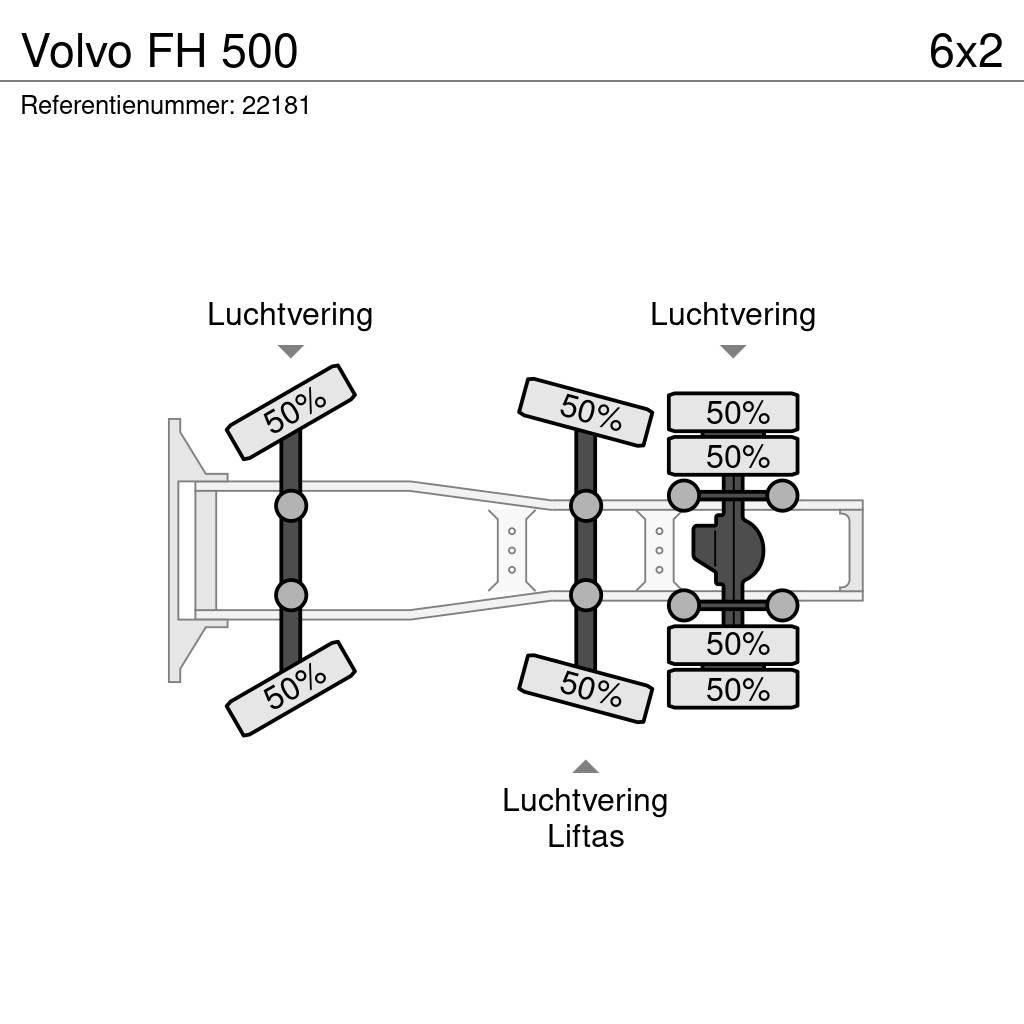 Volvo FH 500 Влекачи