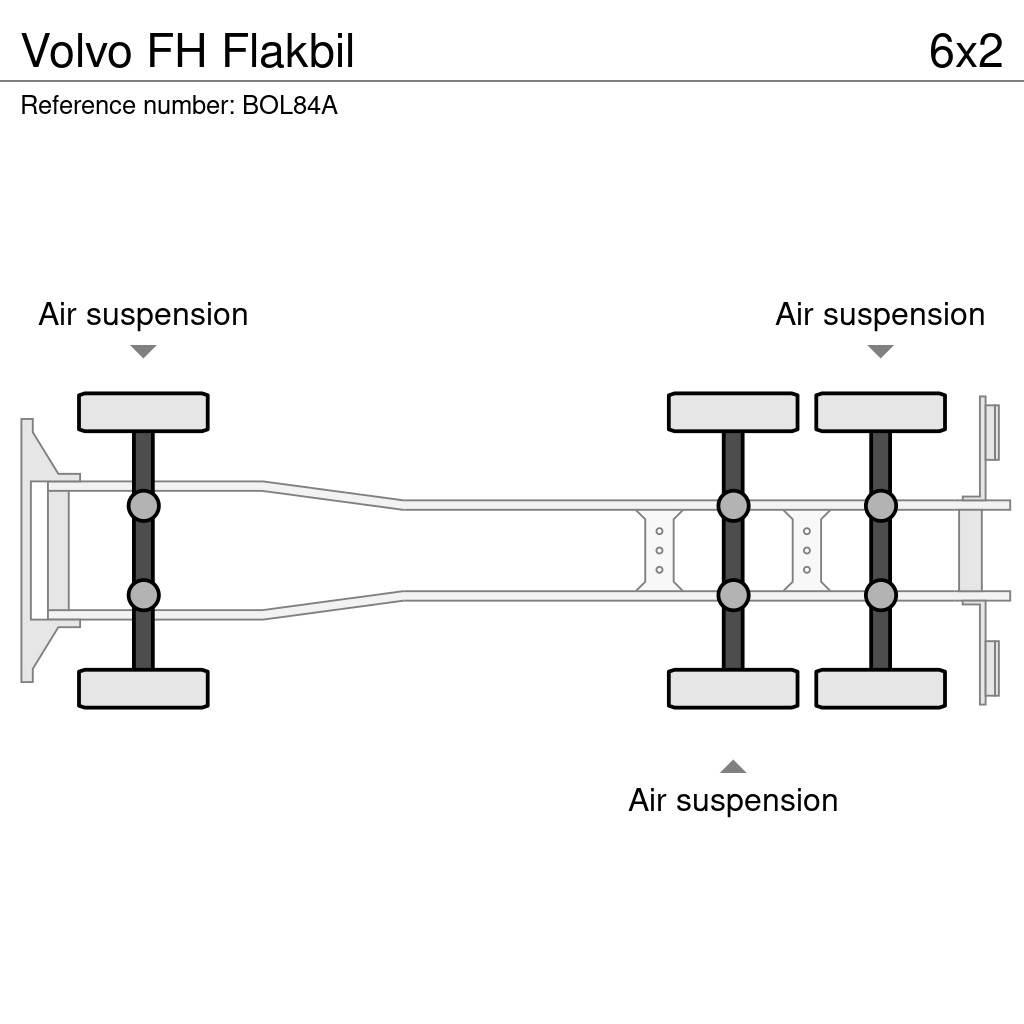Volvo FH Flakbil Бордови