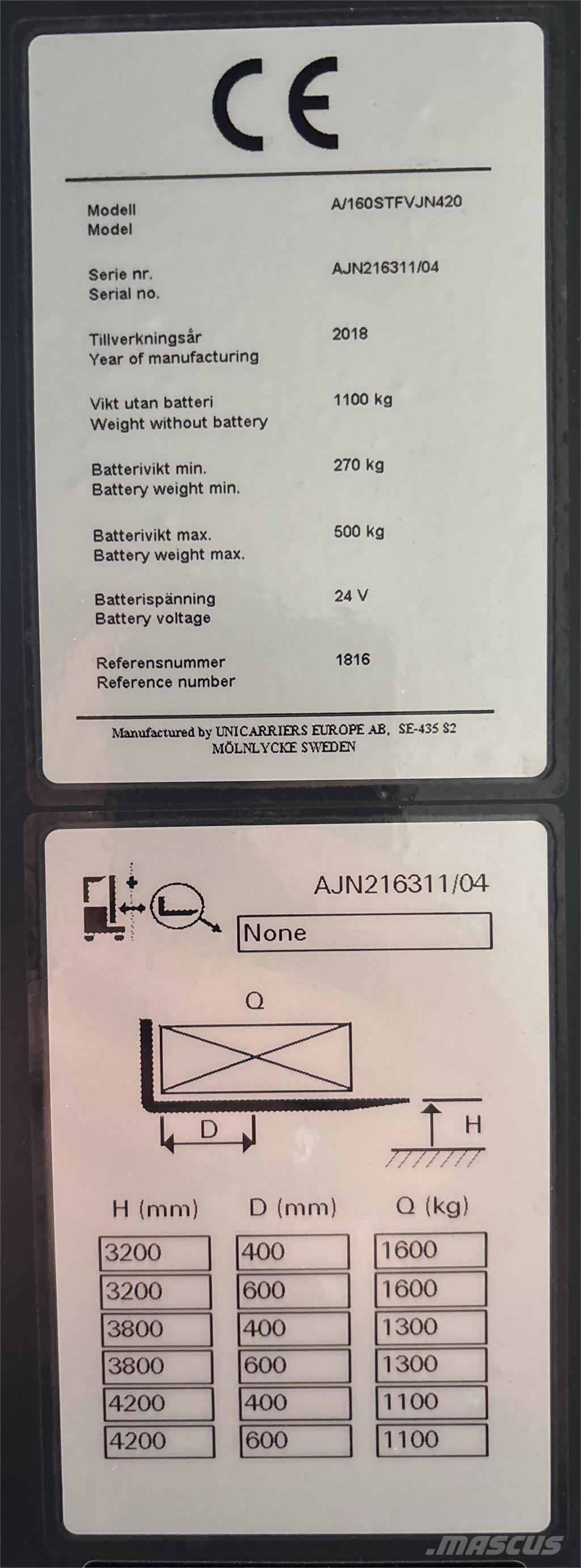 Atlet A160 Самоходни товарачи