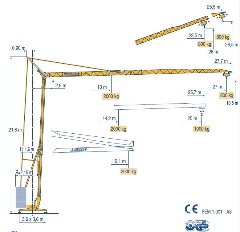 Potain HD 25 Самоповдигащи кранове