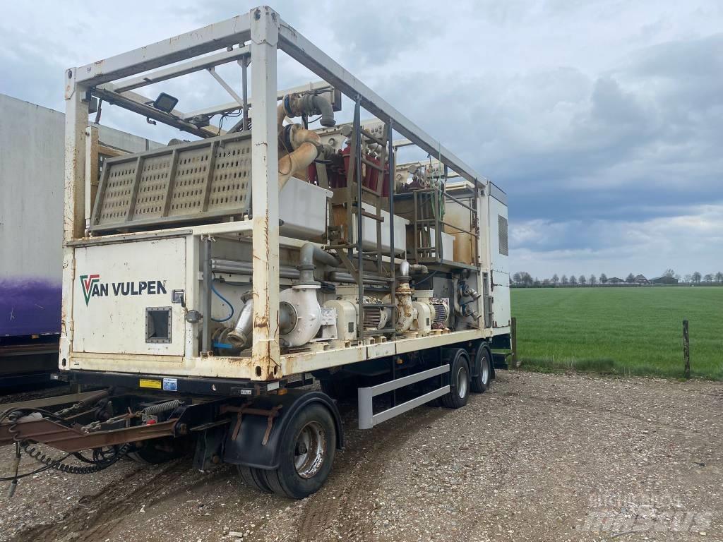  SiteTec R1500EGT Резервни части за отпадъци/рециклиране и кариера
