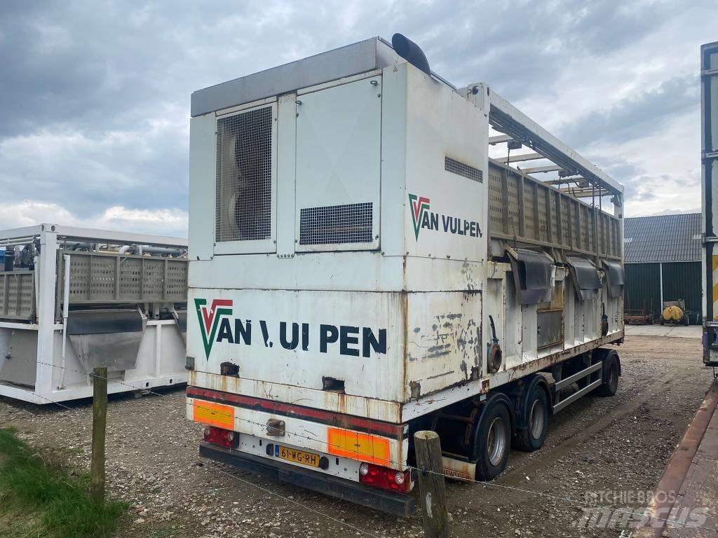  SiteTec R1500EGT Резервни части за отпадъци/рециклиране и кариера
