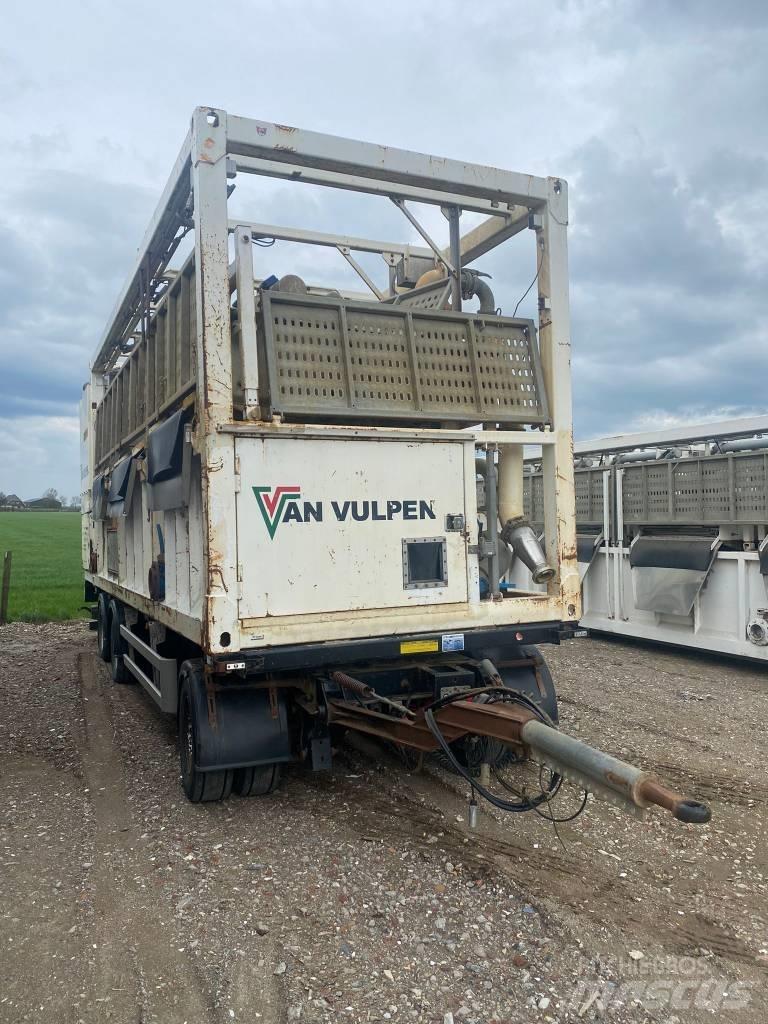  SiteTec R1500EGT Резервни части за отпадъци/рециклиране и кариера
