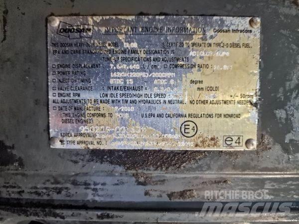 Doosan DL08 Двигатели