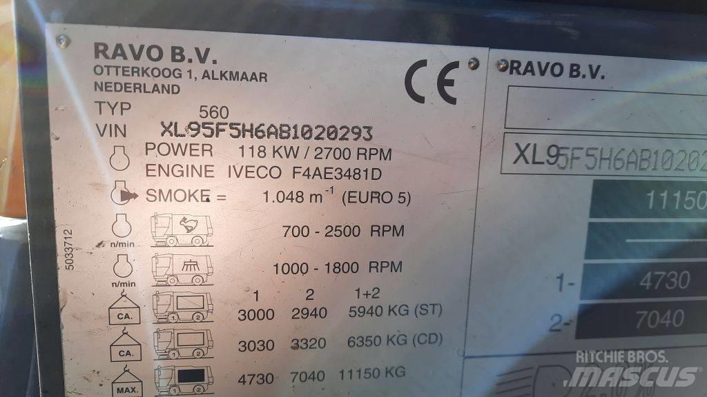 Ravo 580STH Автоматични метачки с четки