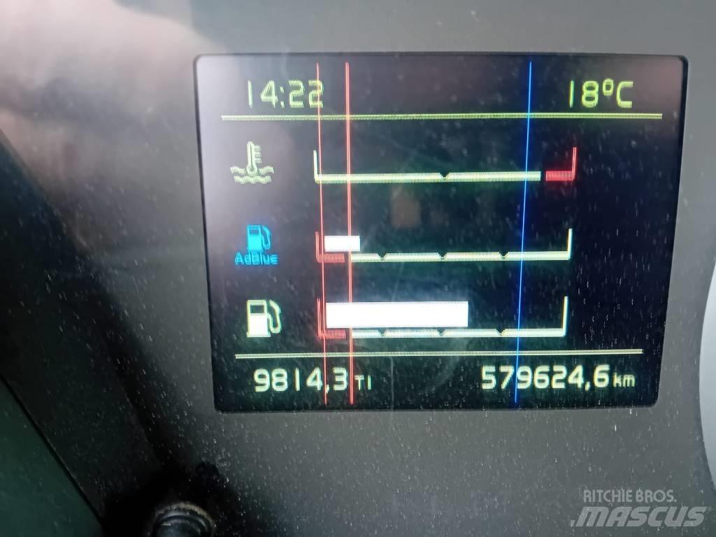 Volvo FH 12 460 Влекачи