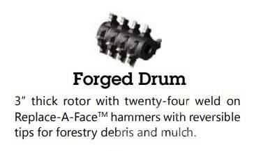 CBI 6400 forged drum Дробилки за клони