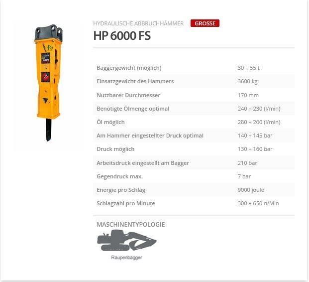 Indeco HP 6000 FS Чукове/Раздробители

