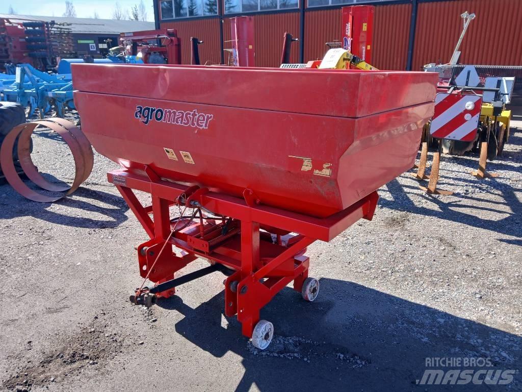 Agromaster 15m Минерални приспособления за разширяване на струята