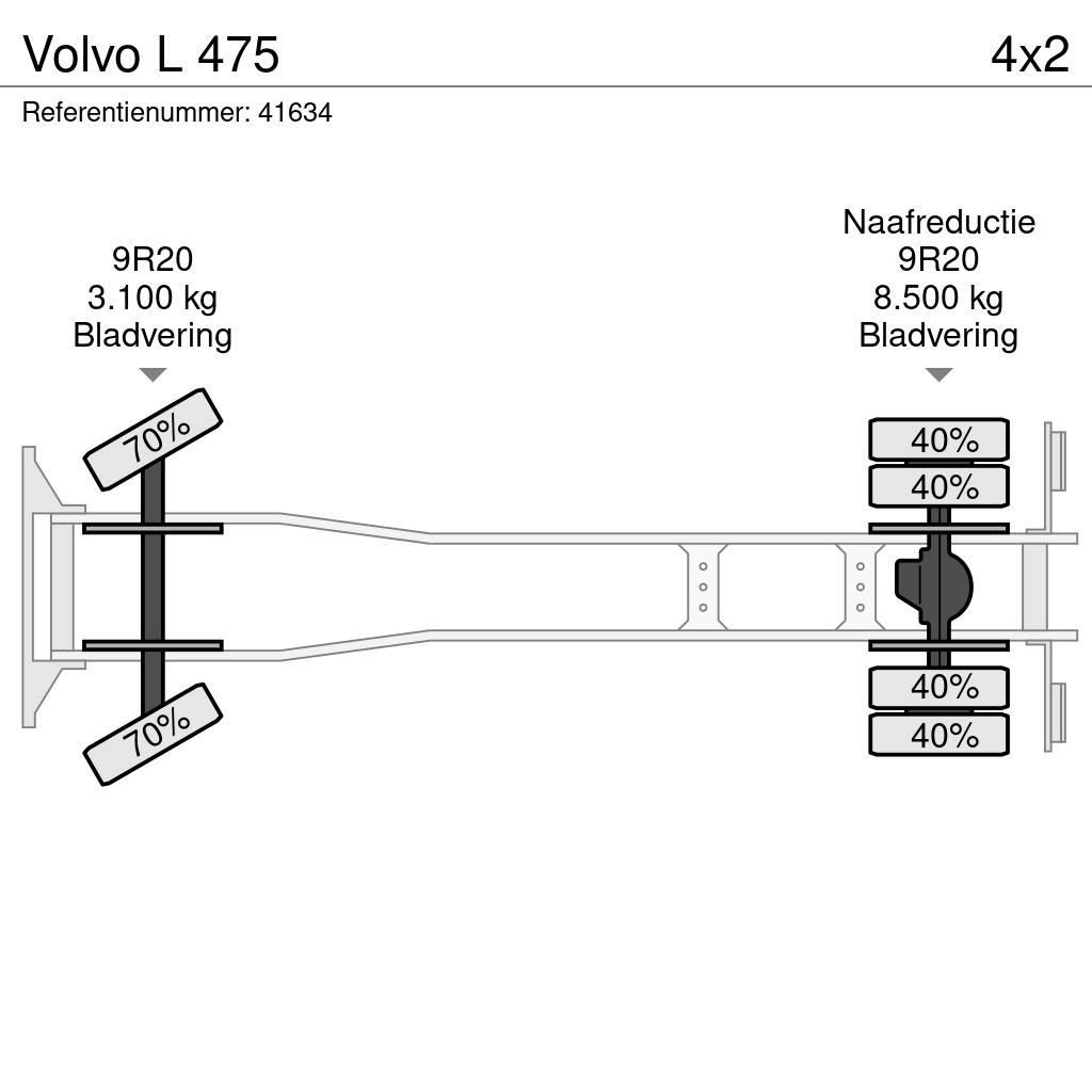 Volvo L 475 Бордови