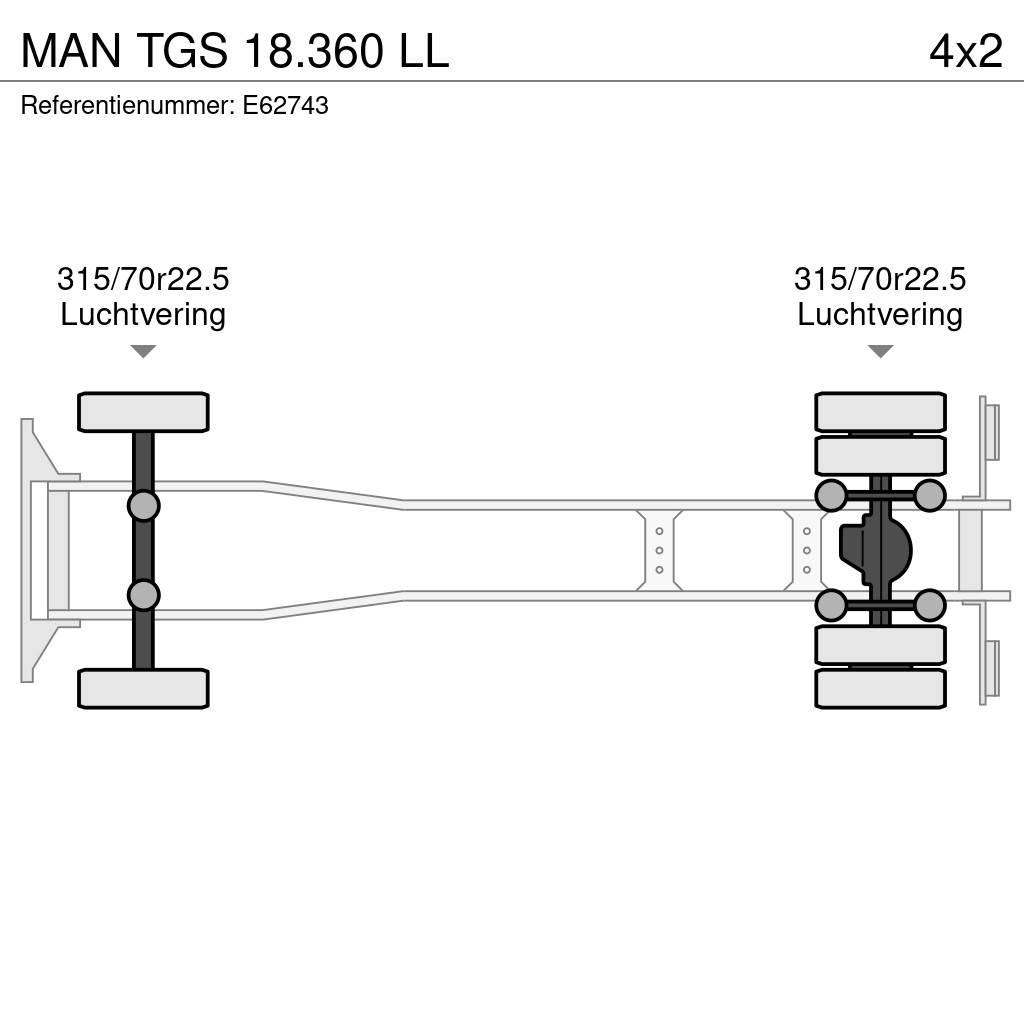 MAN TGS 18.360 LL Каросерии