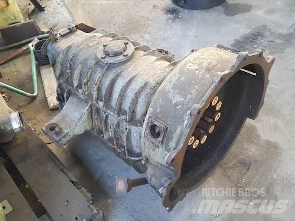 Renk WDVF15 Скоросни кутии
