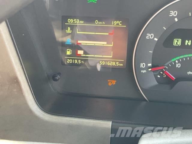 Volvo FM 500 Влекачи