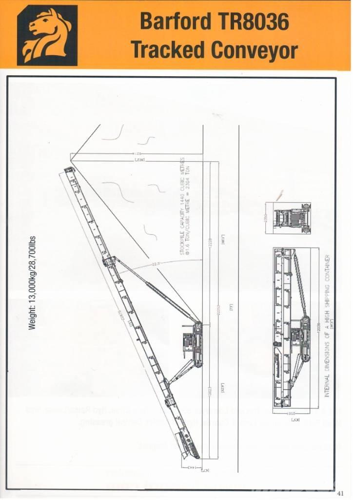 Barford TR8036 Конвейери
