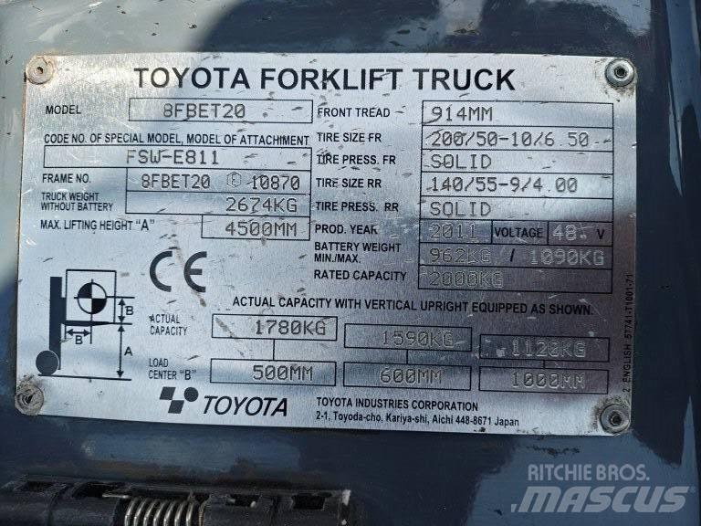 Toyota 8 FBET 20 Електрически вилични кари-повдигачи