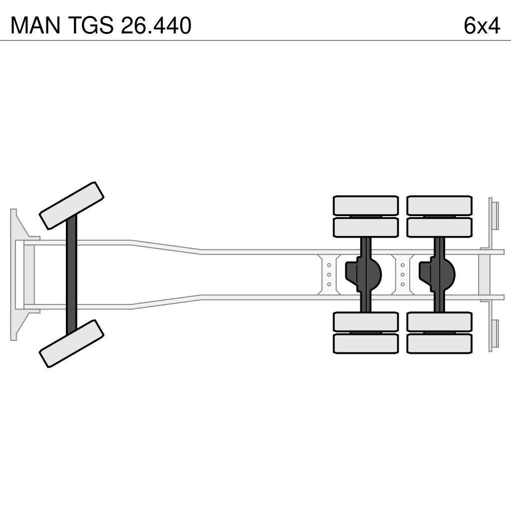 MAN TGS 26.440 Самосвал