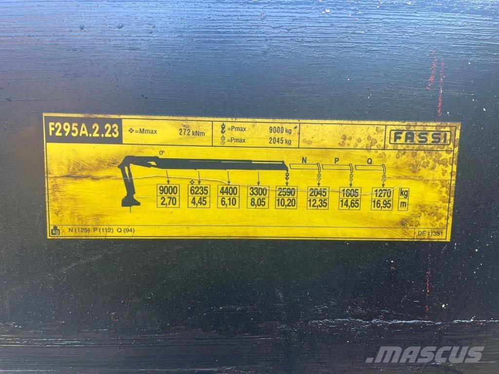 MAN TGS 35.360 8x4 Автокранове