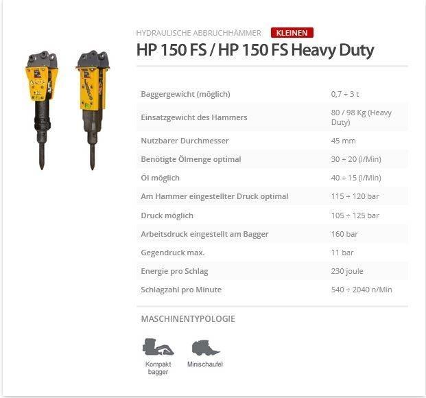 Indeco HP 150 FS Чукове/Раздробители
