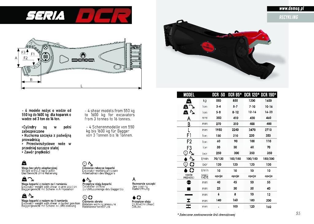  DEMOQ DCR120E Резачки