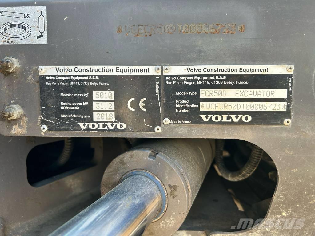 Volvo ECR 50 D Мини екскаватори < 7 т