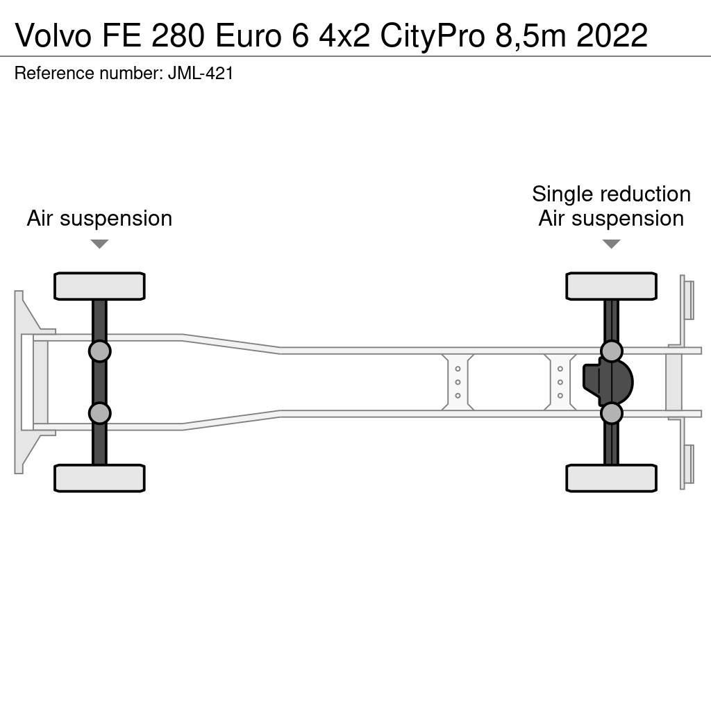 Volvo FE Каросерии