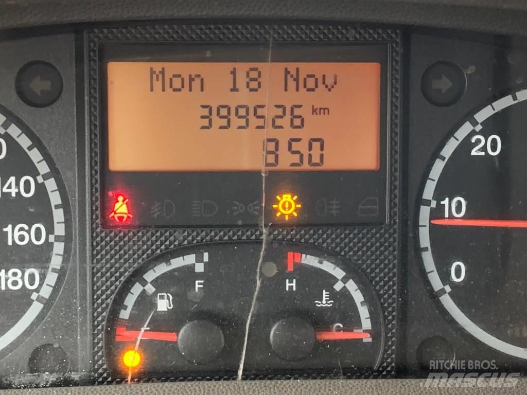 Fiat Ducato Пикапи