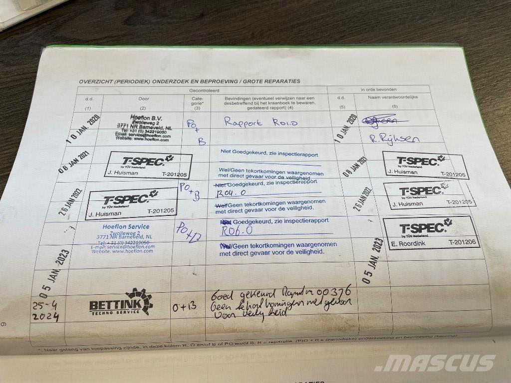 Hoeflon C 6 E SOLD Мини кранове