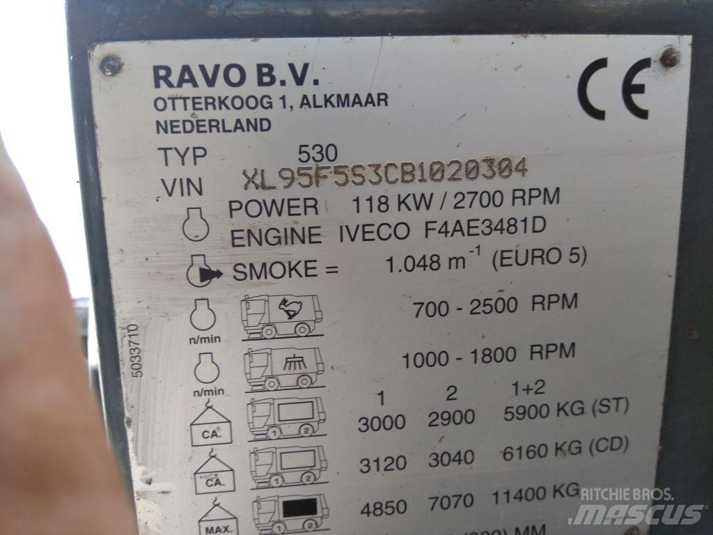Ravo 530ST Автоматични метачки с четки